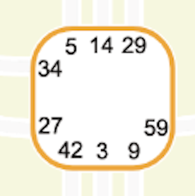 人類圖 薦骨中心空白