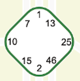 人類圖 G中心空白