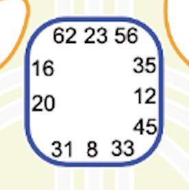 人類圖 喉嚨中心有定義