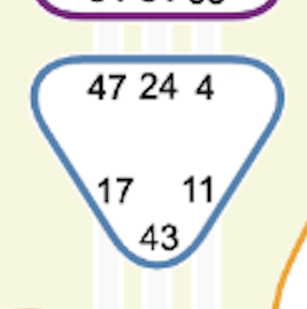 人類圖 腦波中心空白